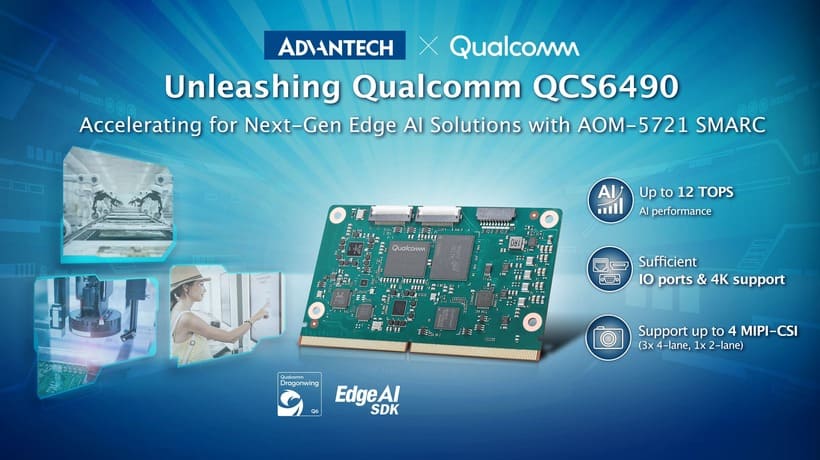 Unleashing Qualcomm QCS6490: Accelerating Next-Gen Edge AI Solutions with AOM-5721